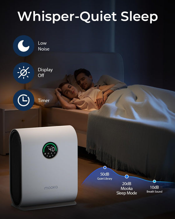 MOOKA KJ217 Air Purifiers for Home Large Room Up to 2500 ft²