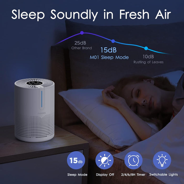MOOKA M01 Air Purifiers for Bedroom Home 430 Sq.Ft