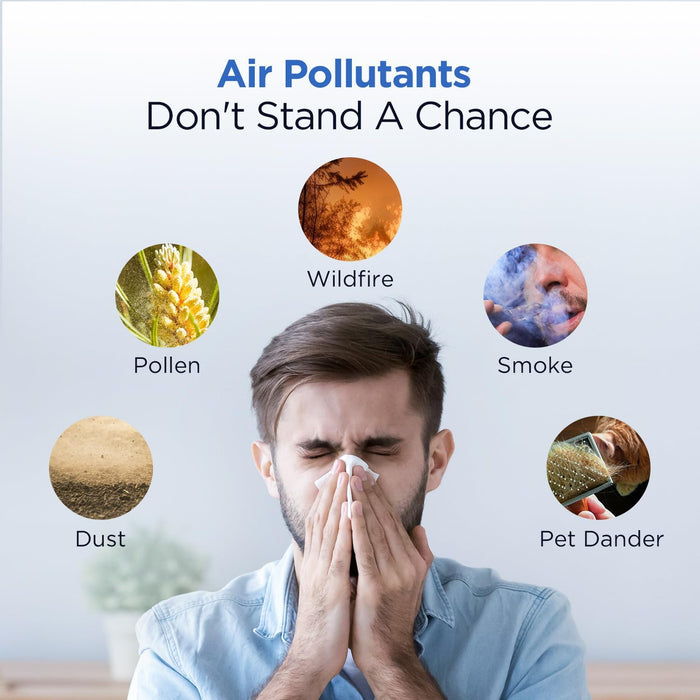 MOOKA M02 Air Purifiers for Home Large Room 1095ft²