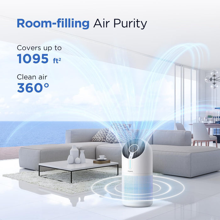 MOOKA Air Purifiers for Home Large Room 1095ft², H13 HEPA Filter Air Cleaner with USB Cable for Pets Smokers Remove Pollen Dust Smoke Dander for Bedroom Office Living Room, M02