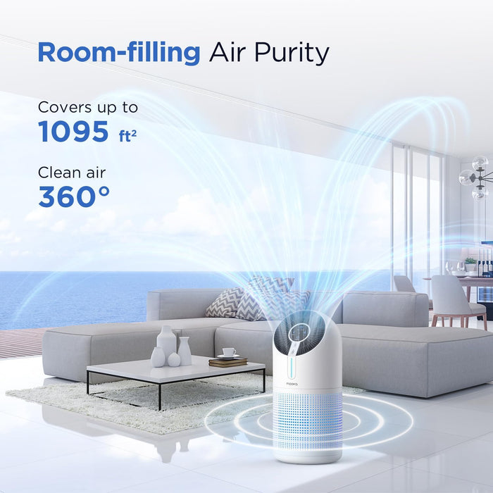 MOOKA M02 Air Purifiers for Home Large Room 1095ft²