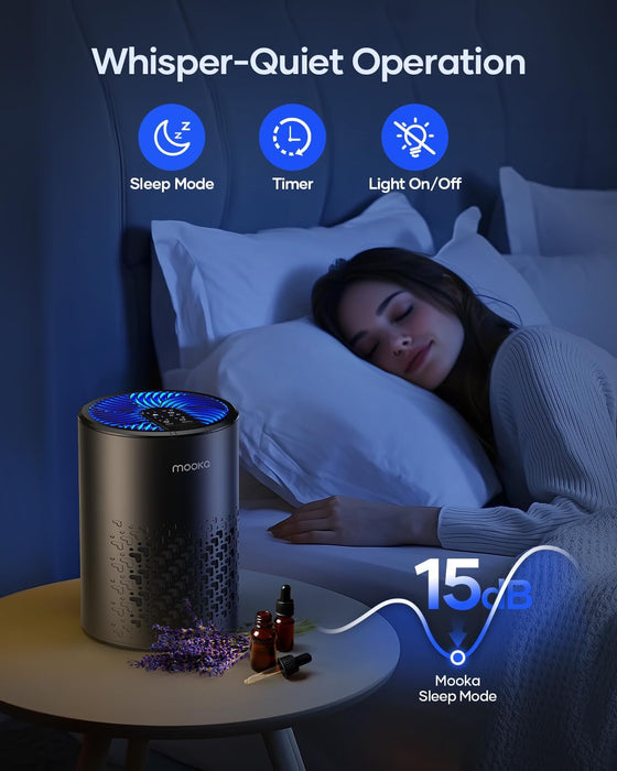 MOOKA KJ067L Air Purifiers for Bedroom Home Up to 500 ft²