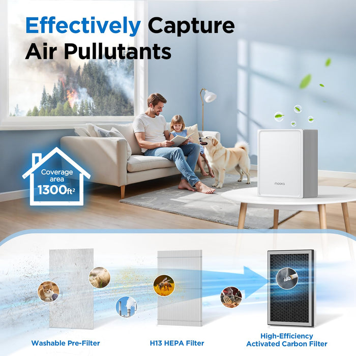 MOOKA KJ102 HEPA Air Purifier for Home Large Room Up to 1300 Ft²