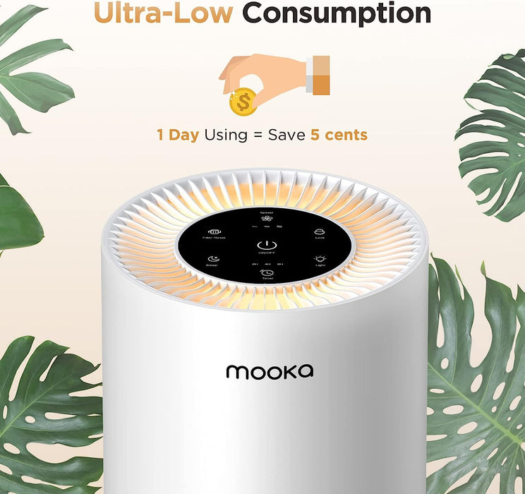 Filter for MOOKA AP-S0610L Air Purifier