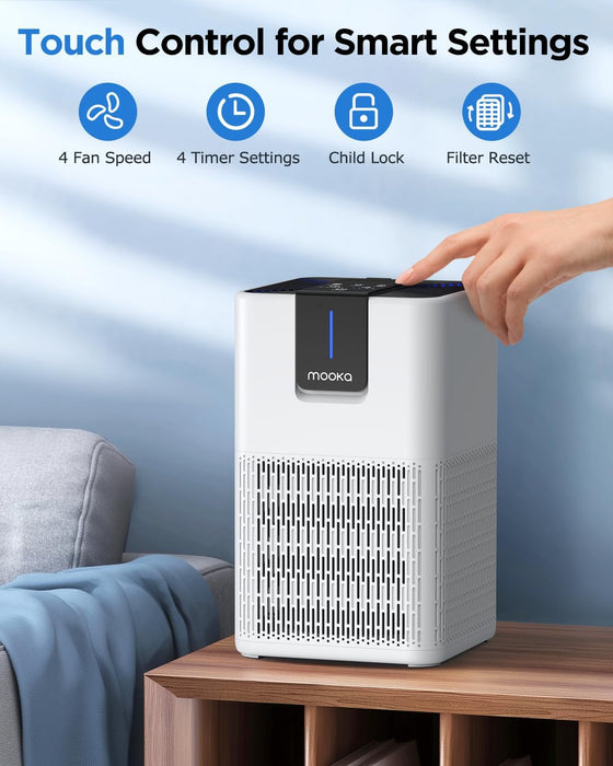 MOOKA M05 Air Purifiers for Home Large Room Up to 1250 Ft²