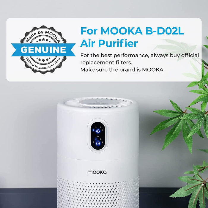 Filter for MOOKA B-D02L Air Purifier