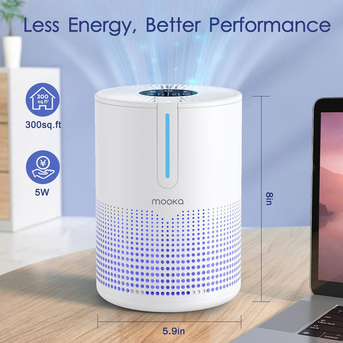 MOOKA M01 Air Purifiers for Bedroom Home 430 Sq.Ft