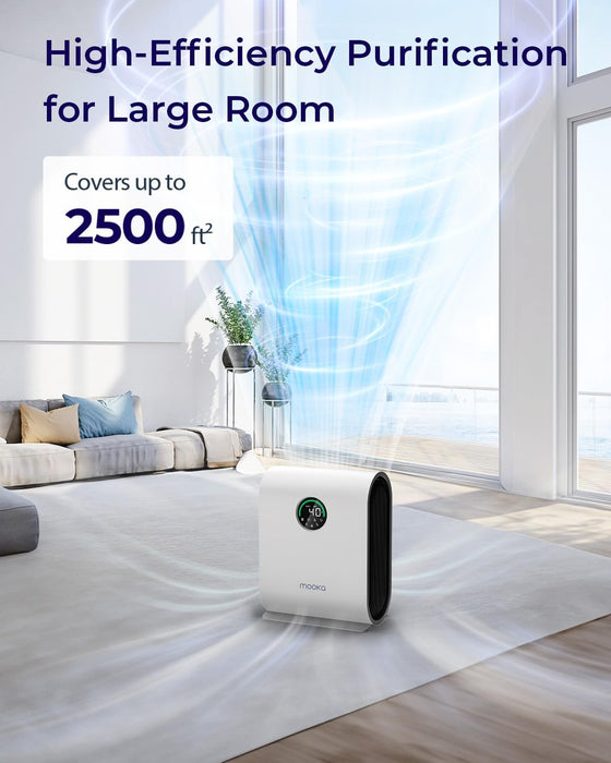 MOOKA KJ217 Air Purifiers for Home Large Room Up to 2500 ft²