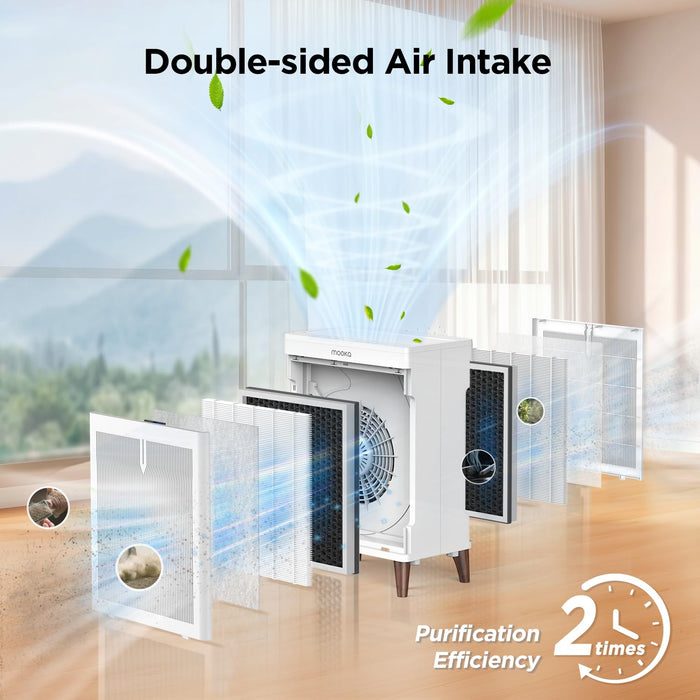 MOOKA HKB320F Double-Sided Air Purifier for Home Extra Large Room Up to 3000 Ft²