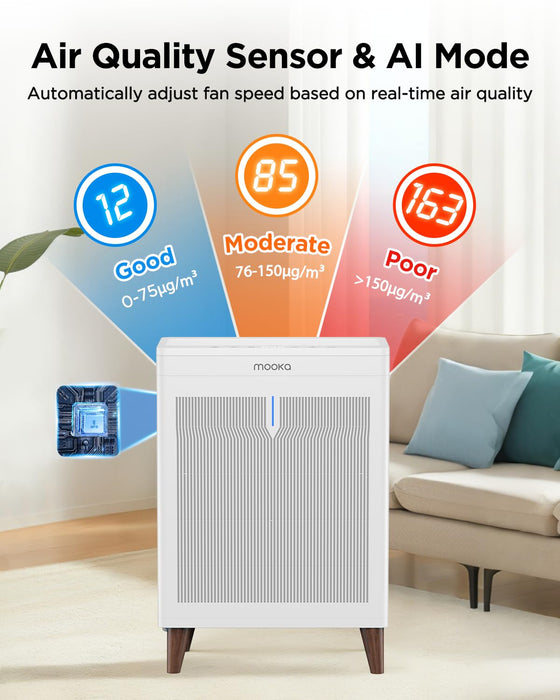 MOOKA HKB320F Double-Sided Air Purifier for Home Extra Large Room Up to 3000 Ft²