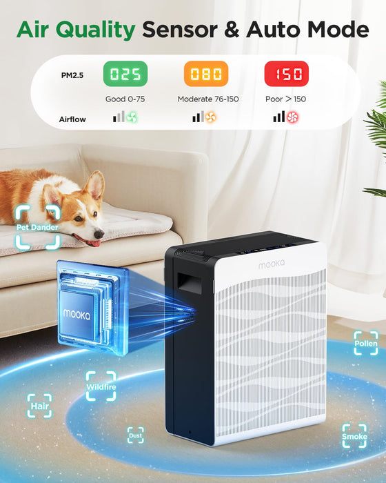 MOOKA C300 Double-Sided Air Purifier for Home Large Room 2800 Ft²