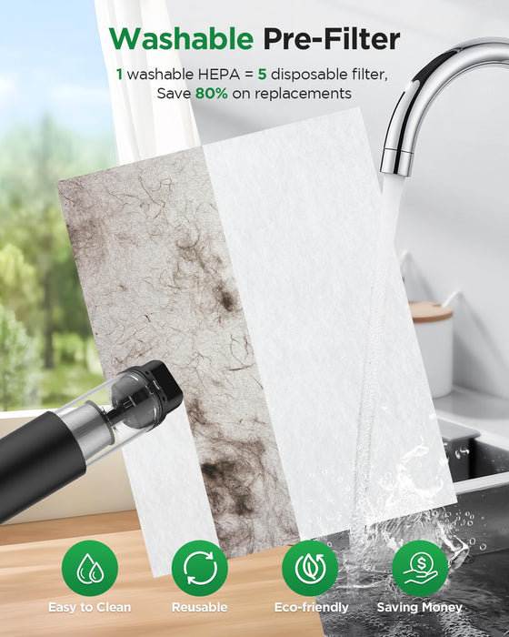 MOOKA C300 Double-Sided Air Purifier for Home Large Room 2800 Ft²