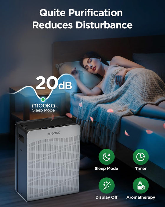 MOOKA C300 Double-Sided Air Purifier for Home Large Room 2800 Ft²