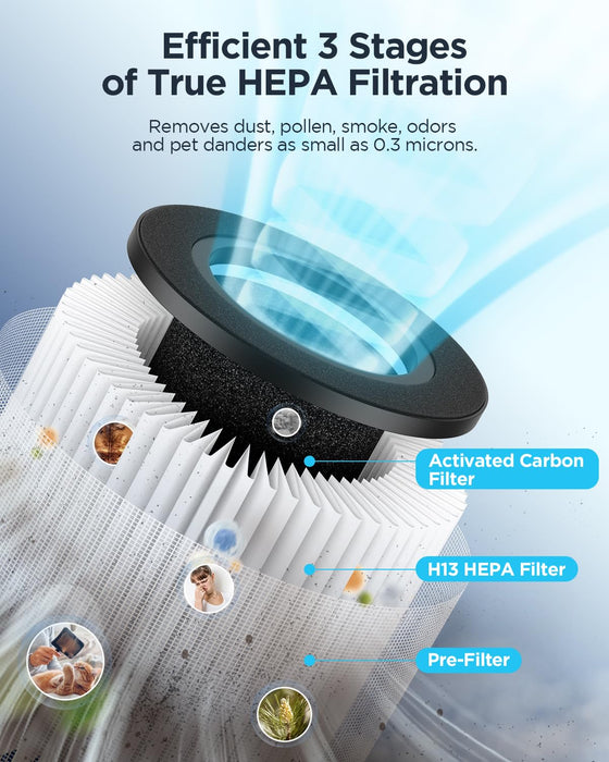 MOOKA B-D02L Air Purifiers for Home Large Room Up to 1076 ft²