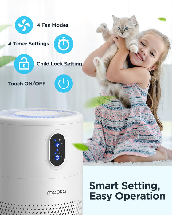 MOOKA B-D02L Air Purifiers for Home Large Room Up to 1076 ft²