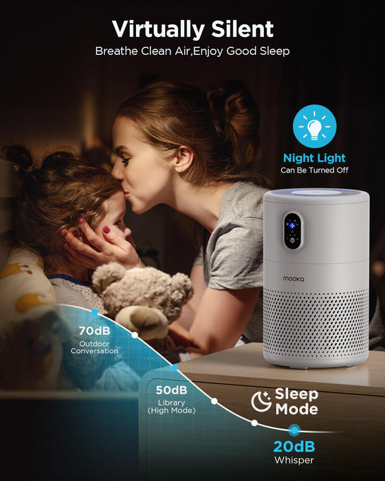 MOOKA B-D02L Air Purifiers for Home Large Room Up to 1076 ft²