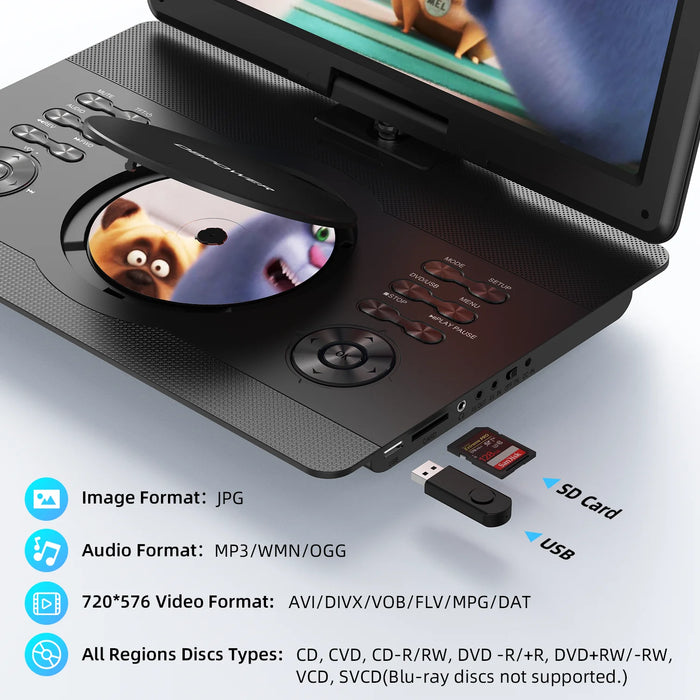 DBPOWER 16.9" Portable DVD Player with 15.6" HD Swivel Large Screen，Support USB/SD/ DVD/TV Sync(Do Not Support Blu-Ray)