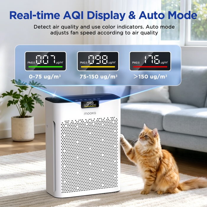 MOOKA KJ190H Air Purifiers for Home Large Room 2200 Ft²
