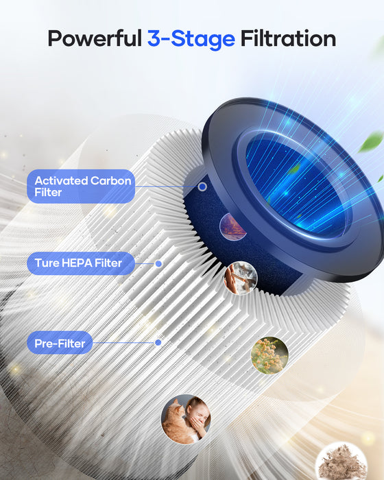 MOOKA KJ067L Air Purifiers for Bedroom Home Up to 500 ft²