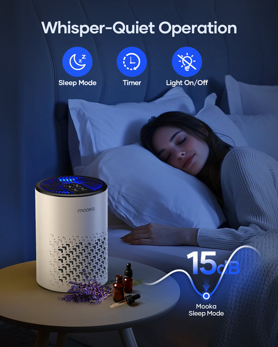 MOOKA KJ067L Air Purifiers for Bedroom Home Up to 500 ft²