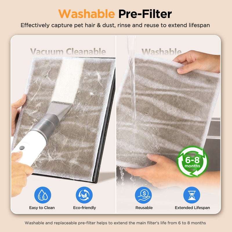 MOOKA C300 Double-Sided Air Purifier | 2,800 Sq Ft