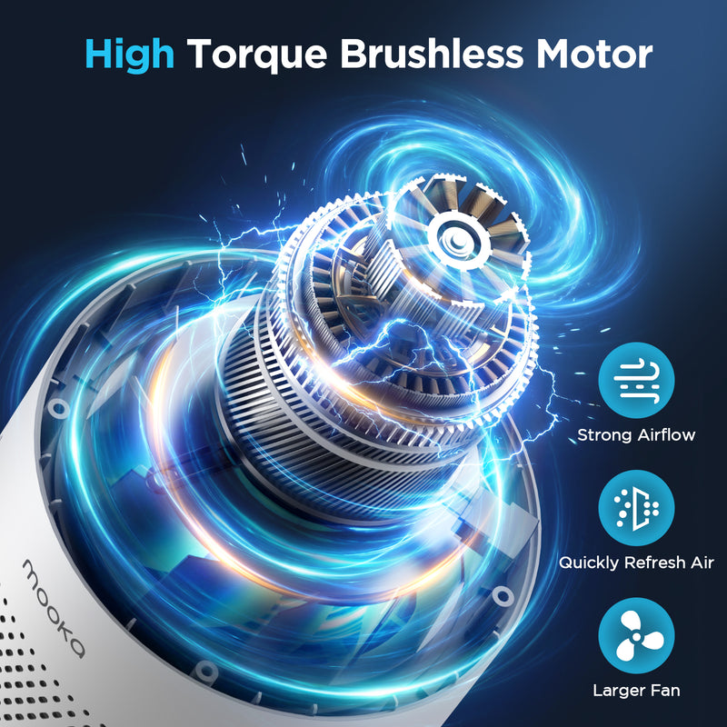 MOOKA B-D02L Air Purifiers for Home Large Room Up to 1076 ft²