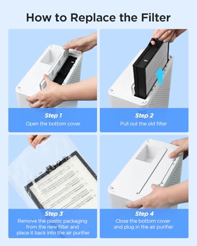 Filter for MOOKA M200L Air Purifier