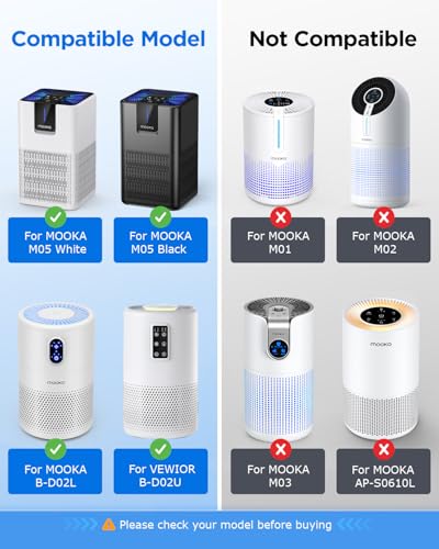 Filter for MOOKA M05 Air Purifier