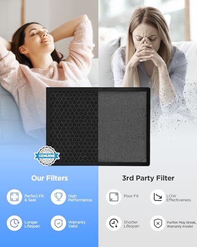 Filter for MOOKA M200L Air Purifier