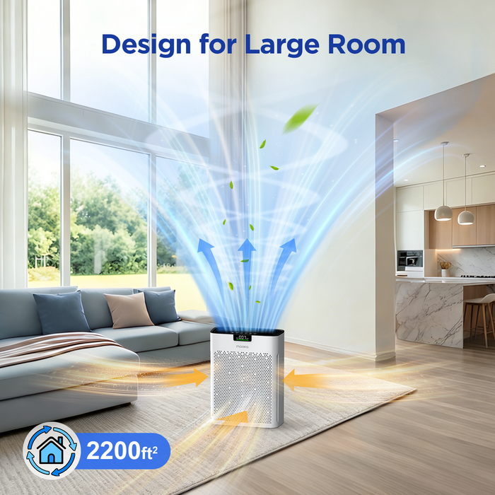 MOOKA KJ190H Air Purifiers for Home Large Room 2200 Ft²
