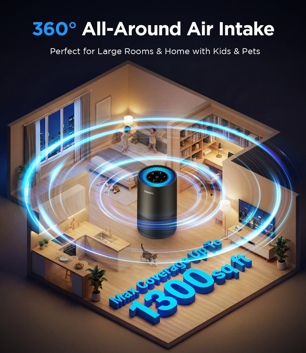 MOOKA AP-S0610L Air Purifiers for Home Large Rooms 1300 Sq Ft