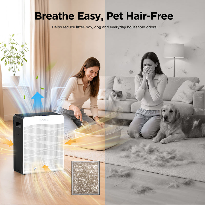 MOOKA C300 Double-Sided Air Purifier | 2,800 Sq Ft