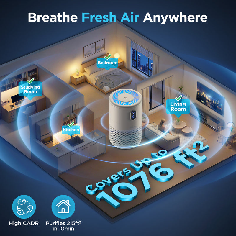 MOOKA B-D02L Air Purifiers for Home Large Room Up to 1076 ft²