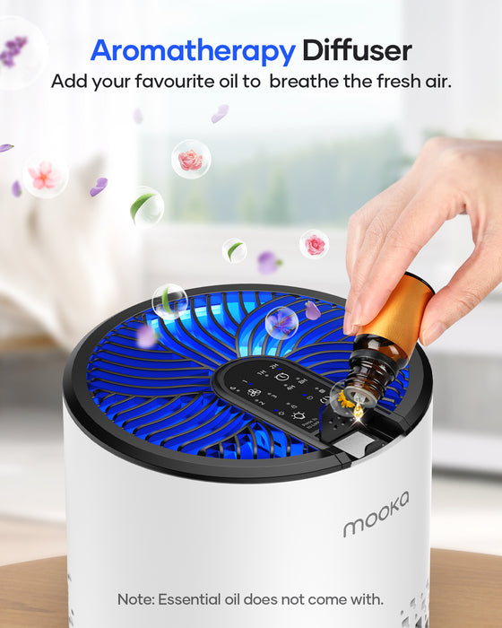 MOOKA KJ067L Air Purifiers for Bedroom Home Up to 500 ft²