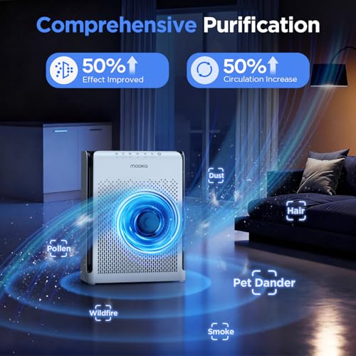 MOOKA M200L Air Purifiers for Home Large Room Up to 2000ft²