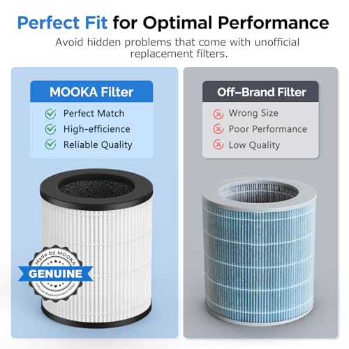 Filter for MOOKA M05 Air Purifier
