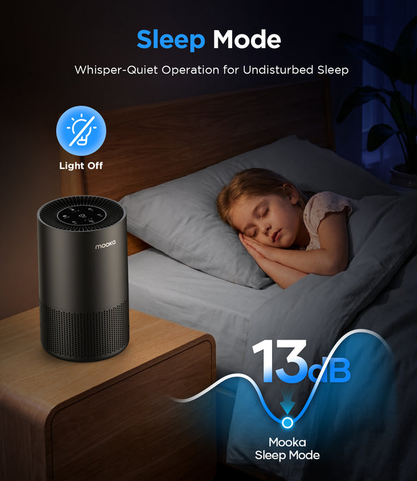 MOOKA AP-S0610L Air Purifiers for Home Large Rooms 1300 Sq Ft
