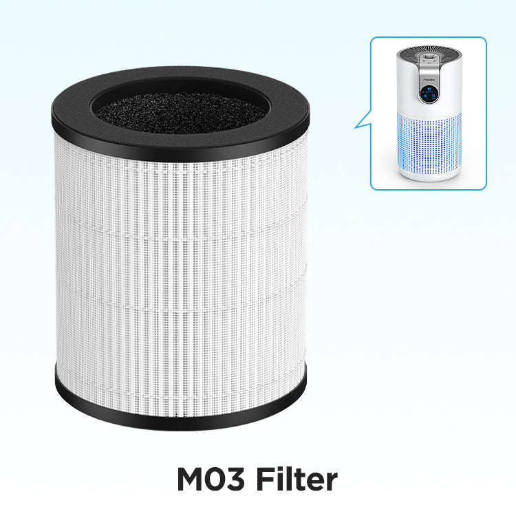 Filter for MOOKA M03 Air Purifier - MOOKA
