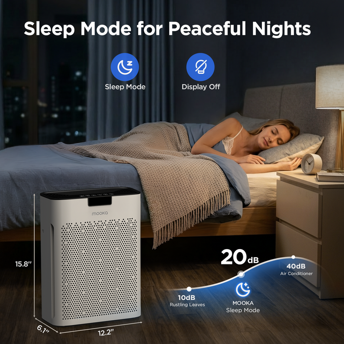 MOOKA KJ190H Air Purifiers for Home Large Room 2200 Ft²
