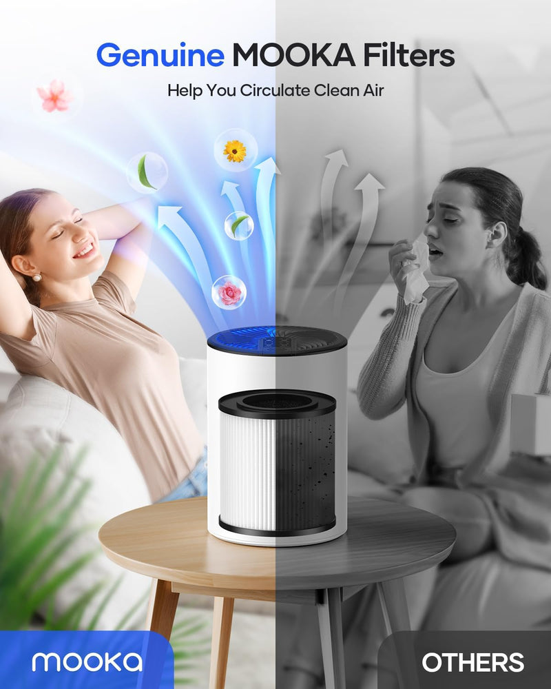 Filter for MOOKA KJ067L Air Purifier