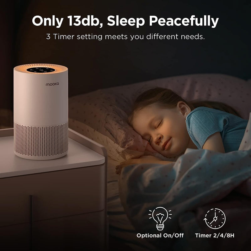 MOOKA AP-S0610L Air Purifiers for Home Large Rooms up to 1200ft²