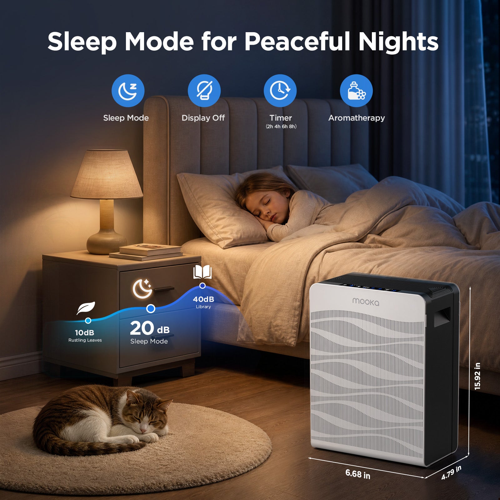 MOOKA C300 Double-Sided Air Purifier | 2,800 Sq Ft