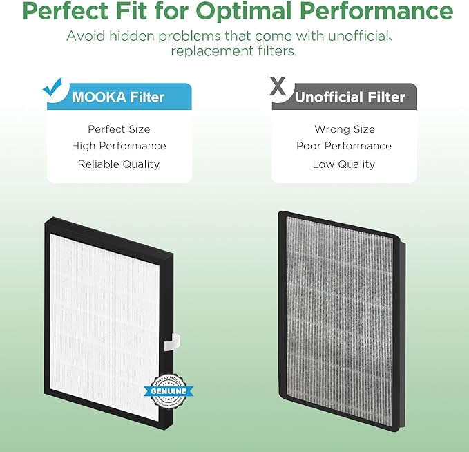 Filter for MOOKA KJ217 Air Purifier