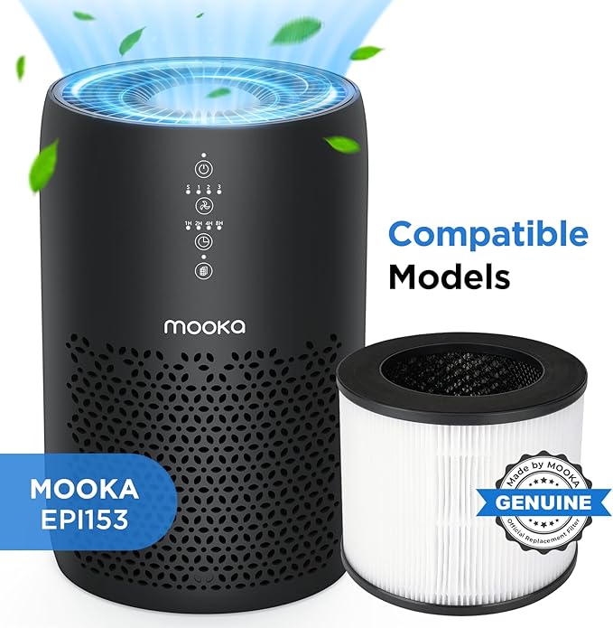 MOOKA Official Certified H13 True HEPA Replacement Filter Compatible with EPI153 Air Purifier
