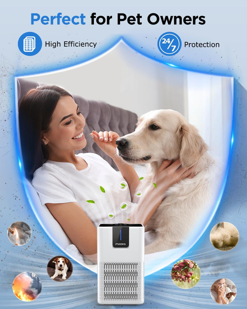 MOOKA M05 Air Purifiers for Home Large Room Up to 1250 Ft²