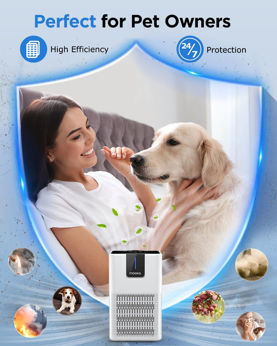 Air Purifiers for Home Large Room Up to 1250 Ft²,MOOKA H13 HEPA Air Purifier for Pets Dust Odor Smoke,Aromatherapy Function,Air Cleaner with 15dB Quiet Sleep Mode for Bedroom Office Living Room