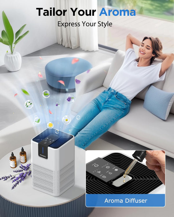Air Purifiers for Home Large Room Up to 1250 Ft²,MOOKA H13 HEPA Air Purifier for Pets Dust Odor Smoke,Aromatherapy Function,Air Cleaner with 15dB Quiet Sleep Mode for Bedroom Office Living Room