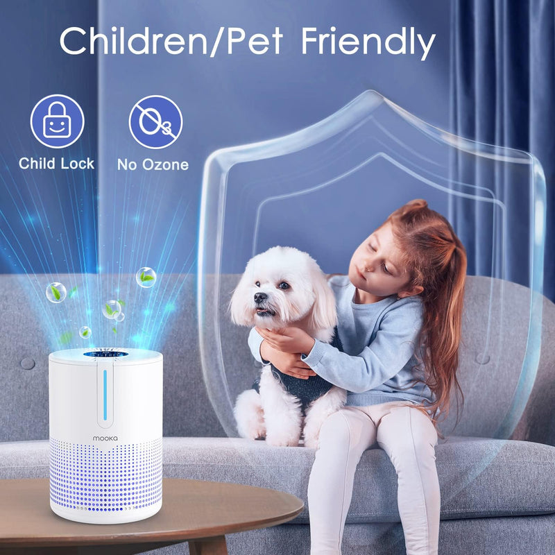 MOOKA M01 Bedroom Air Purifier | 430 Sq Ft
