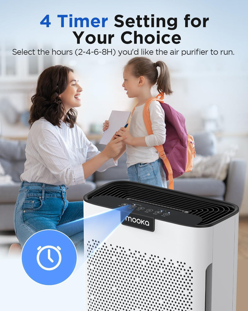 MOOKA KJ190L Pet Air Purifier | 2,200 Sq Ft