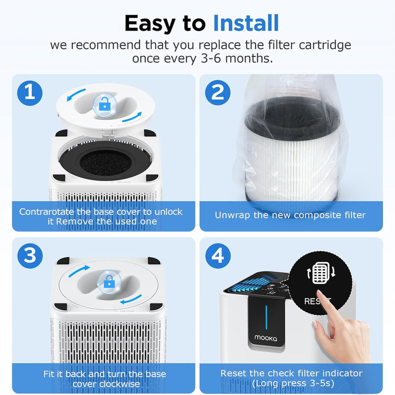 Filter for MOOKA M05 Air Purifier